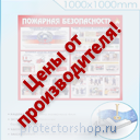 пластиковые информационные таблички на заказ в Кызыле